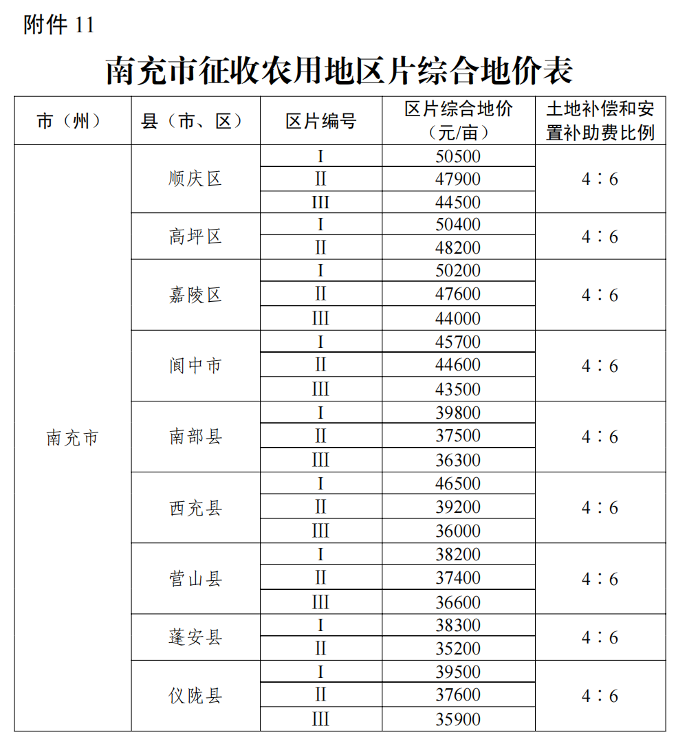 1696928798159267.png 微信图片_20231010161605.png